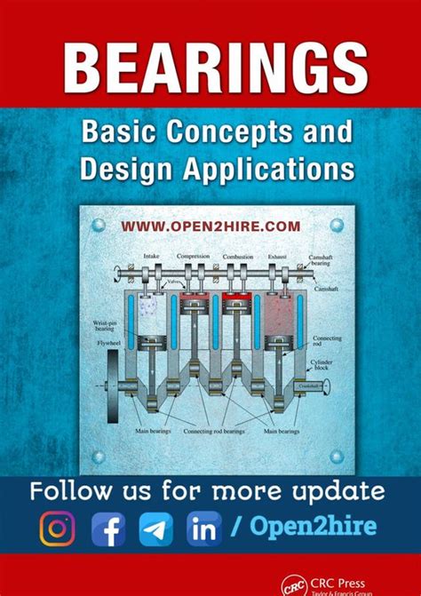 Basic Concepts of Mader Bearing