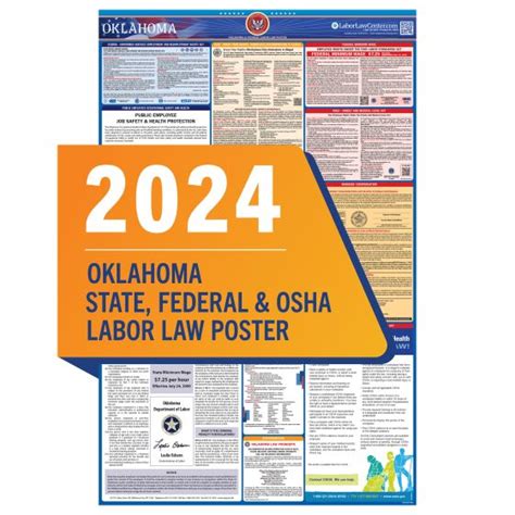 Basic Concepts of Oklahoma Labor Laws
