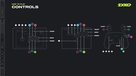 Basic Controls