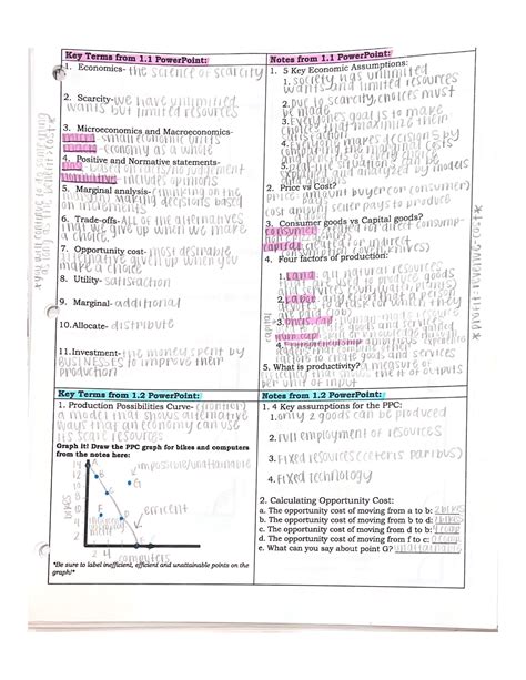 Basic Economic Concepts Answers Reader