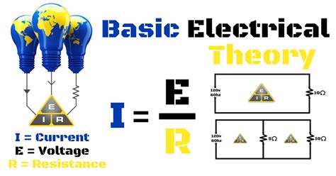 Basic Electrical & Electronics Engineering 1st Edition Kindle Editon