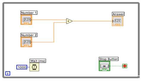 Basic Labview Interview Questions And Answers Doc