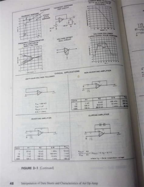 Basic Operational Amplifiers and Linear Integrated Circuits Instructor s Resource Manual PDF