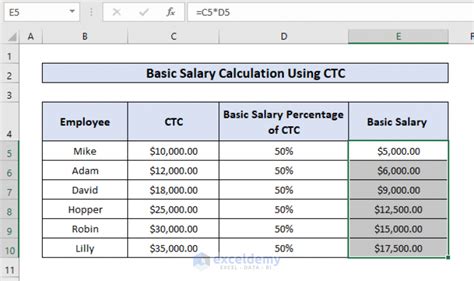 Basic Salary: