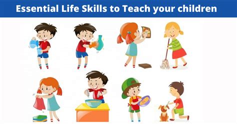 Basic Skills for Early Learners Doc