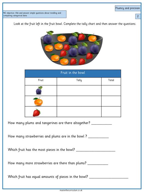 Basic Tally Questions And Answers PDF