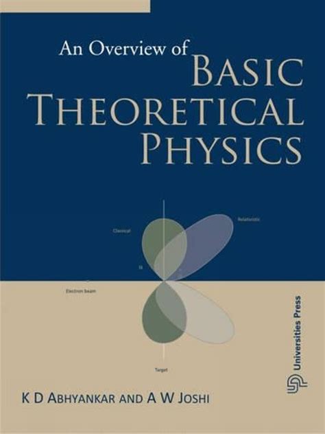 Basic Theoretical Physics Doc