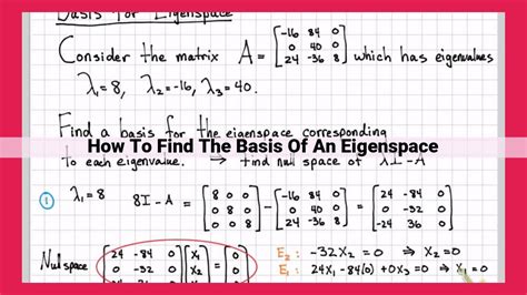 Basis of Eigenspace Calculator: Your Ultimate Guide to Understanding Eigenvectors and Eigenvalues