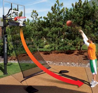 Basketball Ball Returns: The Ultimate Advantage for Effortless Rebounds