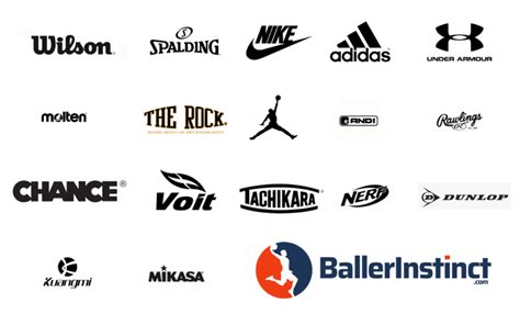 Basketball Brands: A Comprehensive Guide to the Leading Footwear and Apparel Companies