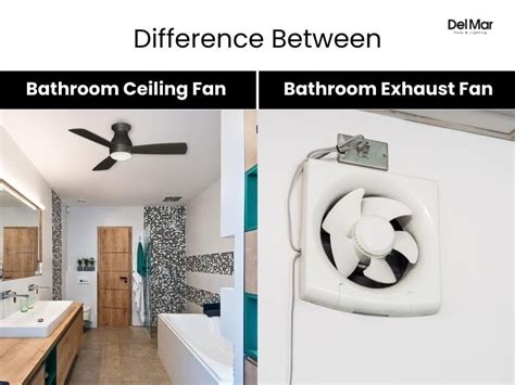 Bathroom Ceiling Fan with LED Light: The Ultimate Guide