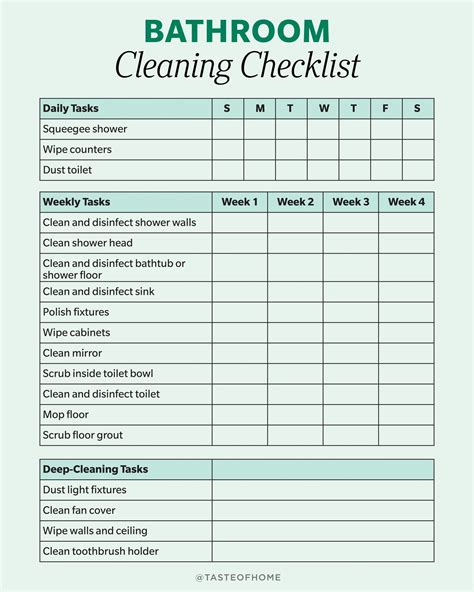 Bathroom Cleaning List Template