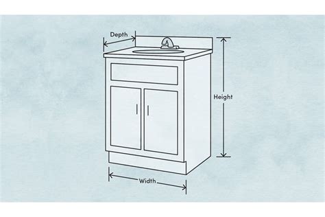 Bathroom Vanity Height Standard: A Comprehensive Guide