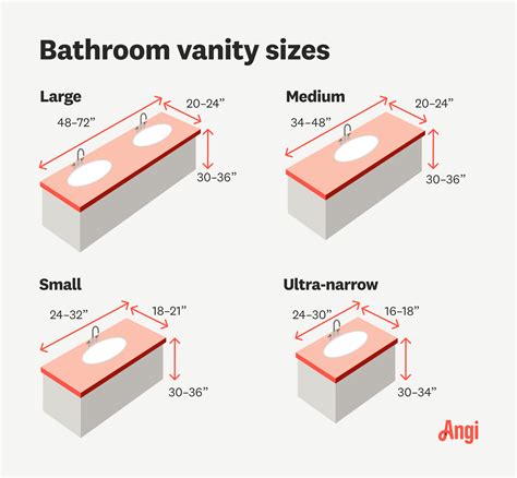 Bathroom Vanity Size Chart