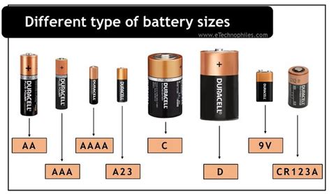 Battery Sizes Chart With Pictures