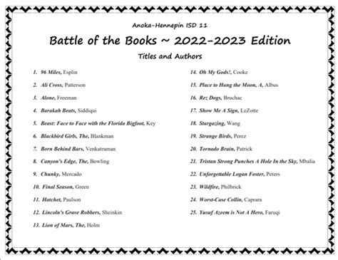 Battle of the Books â€“ Middle School (Regional) - Heartland AEA 11 PDF Book Doc