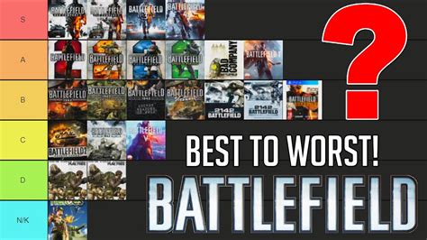 Battlefield Games Ranked by Sales: A Top 10 List