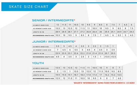 Bauer Ice Skate Sizing Chart