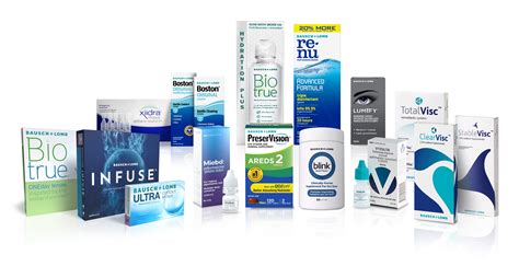 Bausch And Lomb Catalog