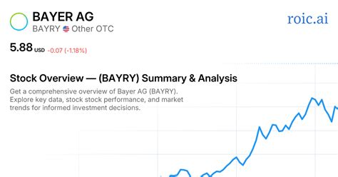 Bayer AG Stock: A Comprehensive Overview