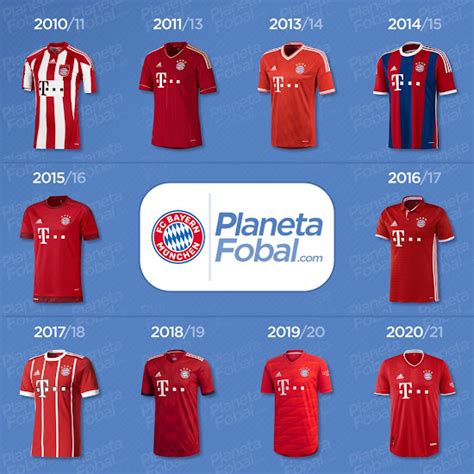 Bayern Jersey: 101 Essential Tips for a Perfect Purchase