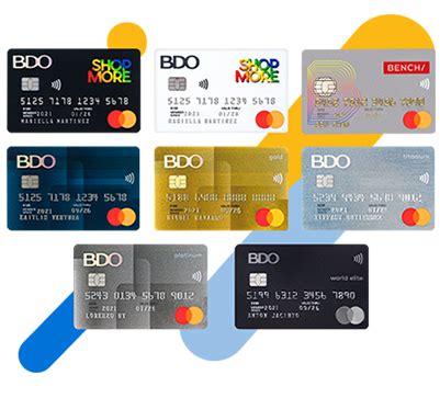 Bdo Credit Card Points Catalogue