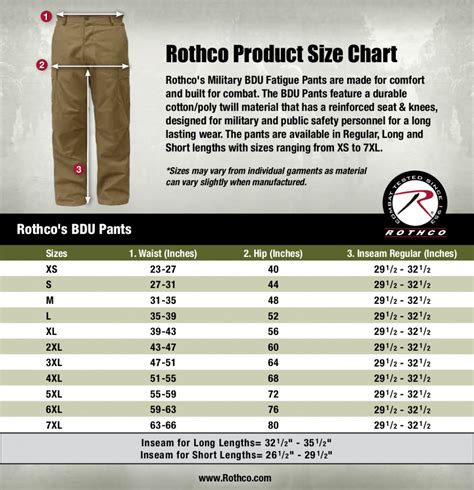 Bdu Pant Size Chart