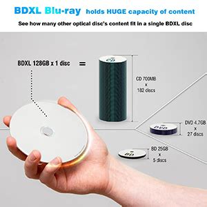 Bdxl Printable