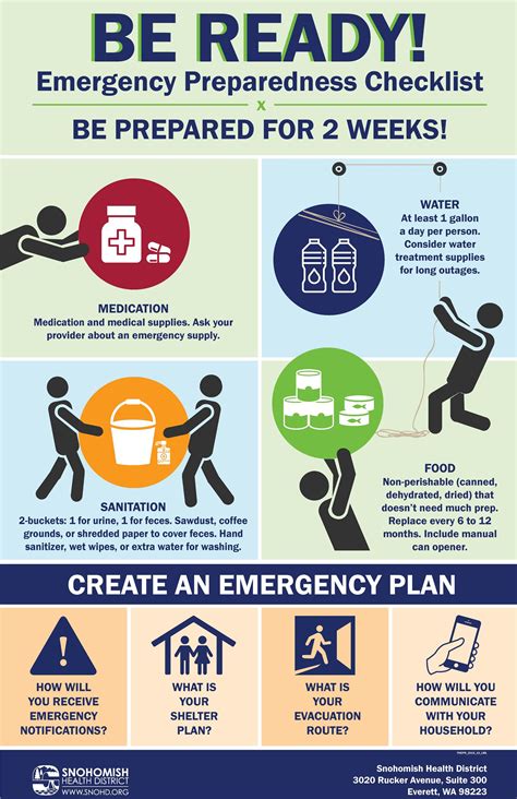 Be Ready !! A Citizen's Emergency Survival Guide PDF