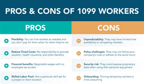 Be Your Own Boss or Secure Stability? Unveiling the Pros and Cons of 1099 Workers