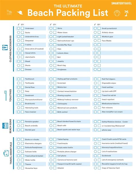 Beach Packing List Printable