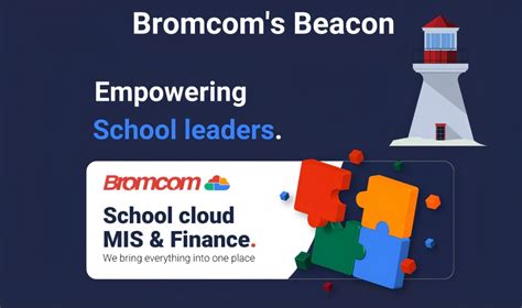 Beacon Educational Supplies: Empowering Singapore's Learning Landscape