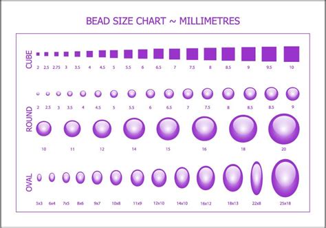 Bead Size and Shape: