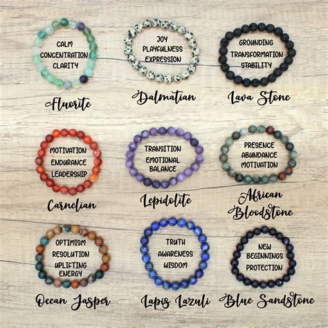 Beaded Bracelets with Meaning: A Guide to 25+ Unique and Inspiring Designs