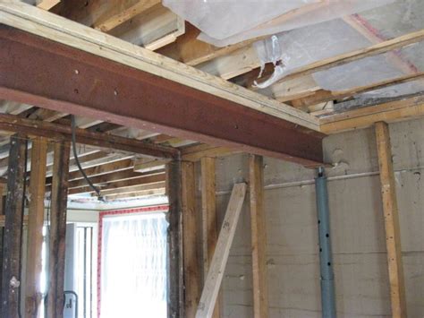 Beams for Load-Bearing Walls: The Invisible Pillars of Modern Construction