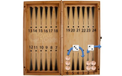 Bearing Off in Backgammon: A Triumphant Exodus