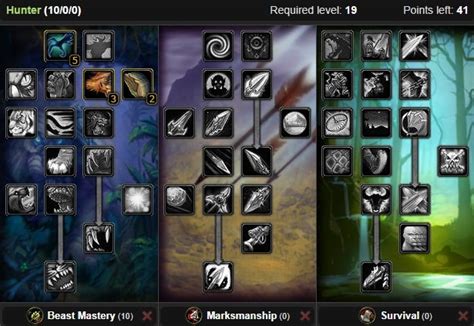 Beast Mastery Hunter Leveling Guide: Unleash Your Pet's Fury