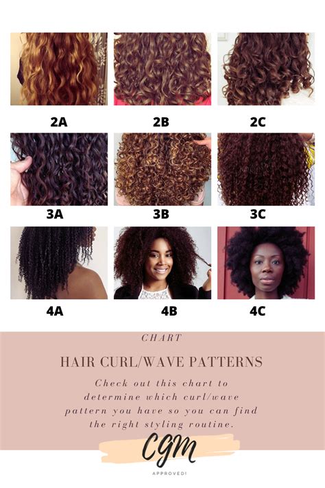 Beautyincurlz: Discover the Allure of Curls and Coils