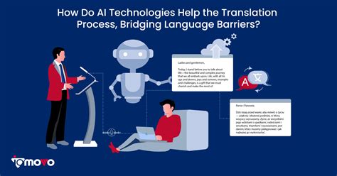 Beckthetongue: A Revolutionary New Tool for Bridging Language Barriers