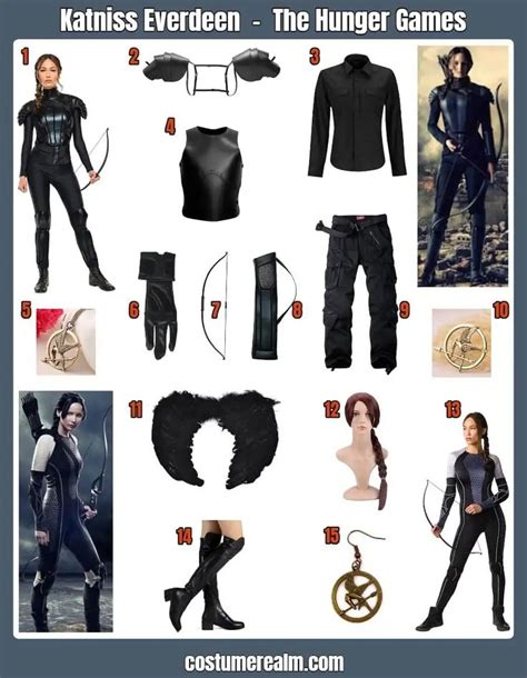 Becoming Katniss Everdeen: A Comprehensive Guide to the Iconic Hunger Games Costume