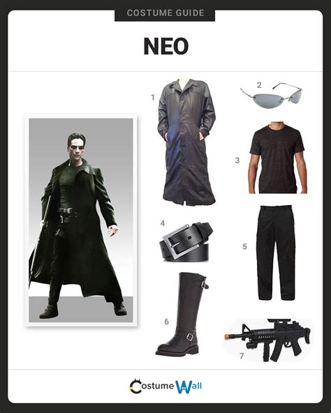 Becoming The One: A Comprehensive Guide to Crafting the Iconic Neo from Matrix Costume