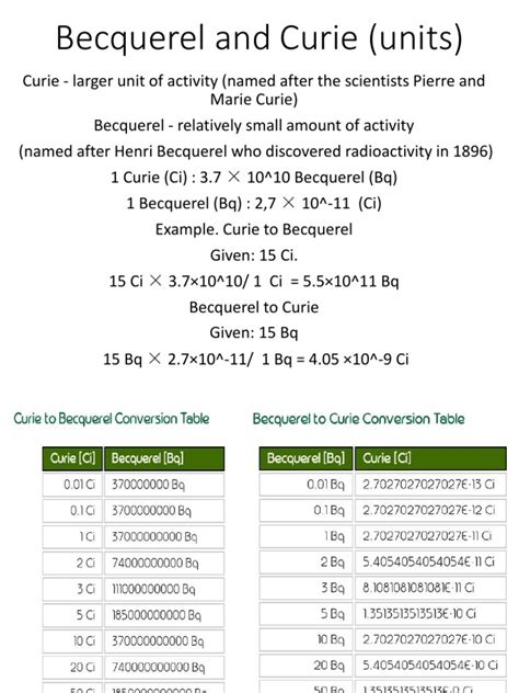 Becquerel to Curie Conversion: A Comprehensive Guide