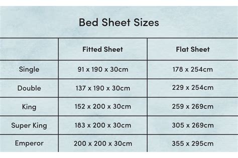 Bed Sheets for Full Size Bed: The Ultimate Guide to Finding the Perfect Fit