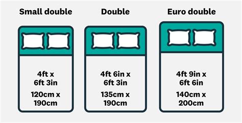 Bed Size Chart Double