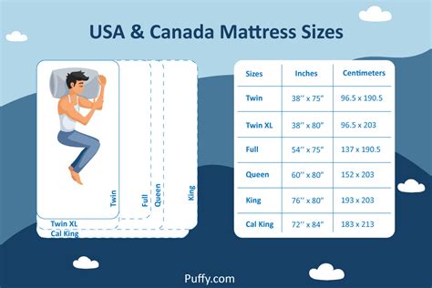 Bed Sizes Us Chart