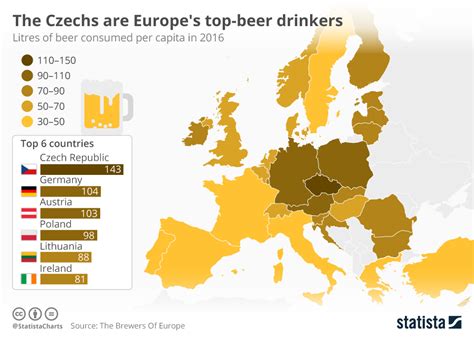 Beer Market in the Czech Republic to 2014 (Beer, Cider and FABs) Ebook Epub