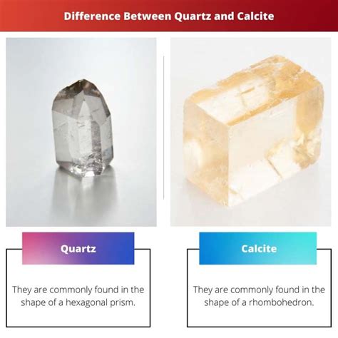 Before: Quartz with Calcite VS Calcite