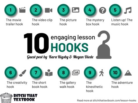 Begin with an Engaging Hook: