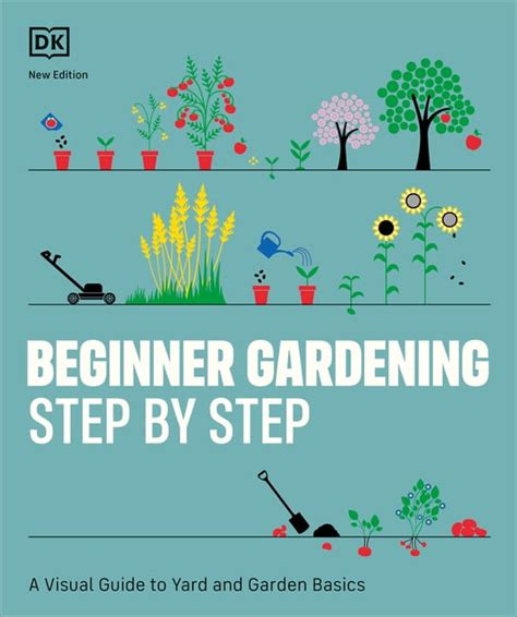 Beginner Gardening Step by Step A Visual Guide to Yard and Garden Basics Doc