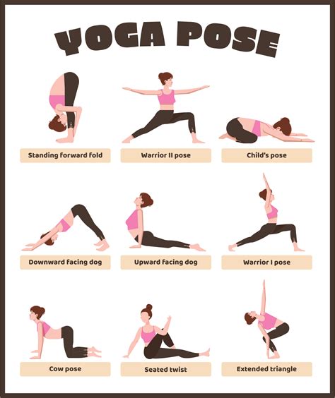 Beginner Yoga Poses Chart